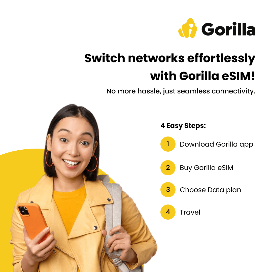 Gorilla Thumbnail